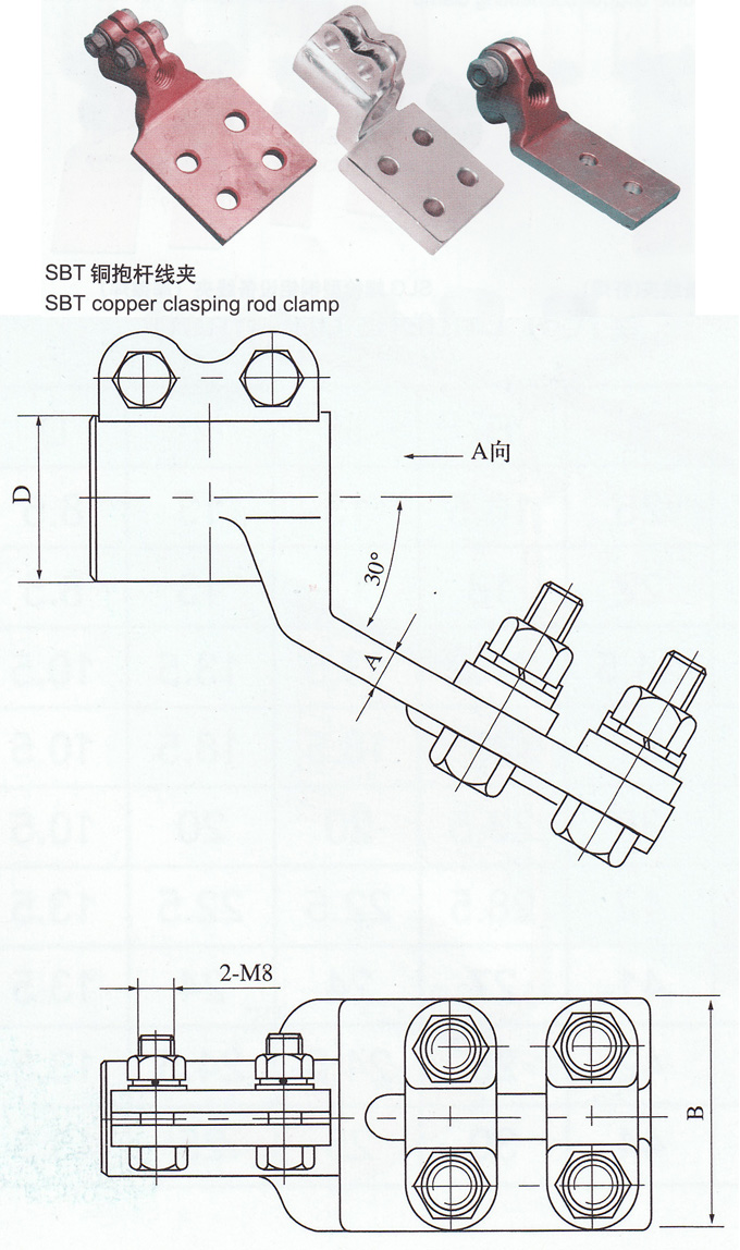 变压器用铜线夹，C型线夹