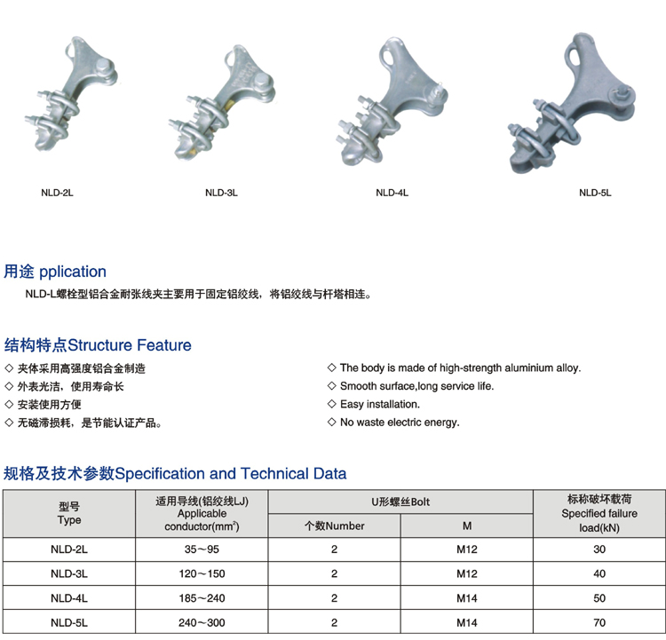创通线夹